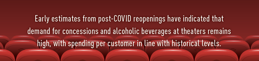 Call Out: Early estimates from post-COVID reopenings have indicated that demand for concessions and alcoholic beverages at theaters remains high, with spending per customer in line with historical levels.